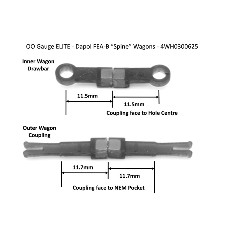 Hunt Couplings ELITE Coupling Pack For Dapol FEAB "Spine