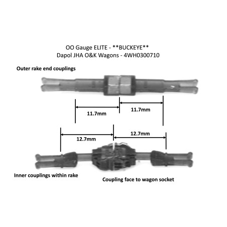 Hunt Magnetic Couplings ELITE **BUCKEYE** - Coupling Pack For O & K ...