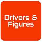 Drivers & Figures